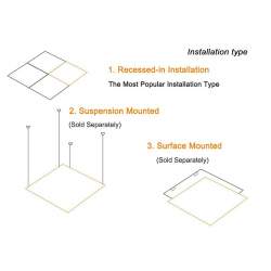 Pack 30 unid Painel LED RETROILUMINADO 60x60 40w 4200lm